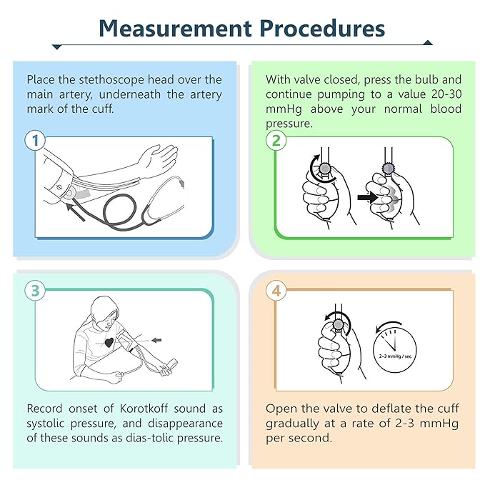 ELKO Dial Type Aneroid Sphygmomanometer - Deluxe