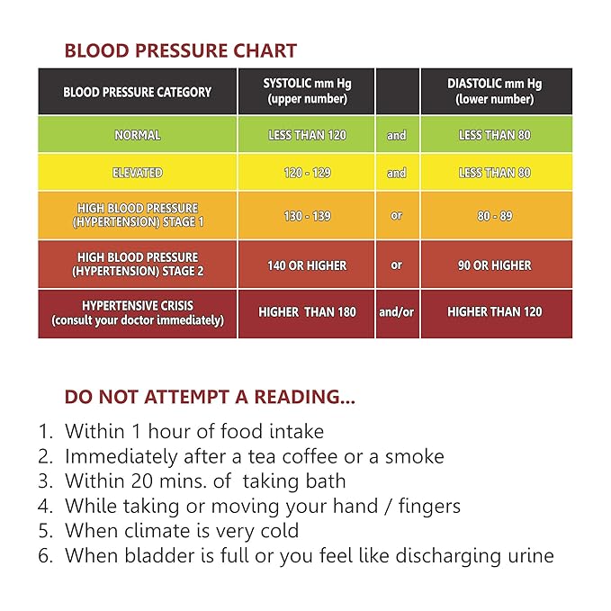 ELKO Palm Type Aneroid Spyhgmomanometer with Button Air Release Technology