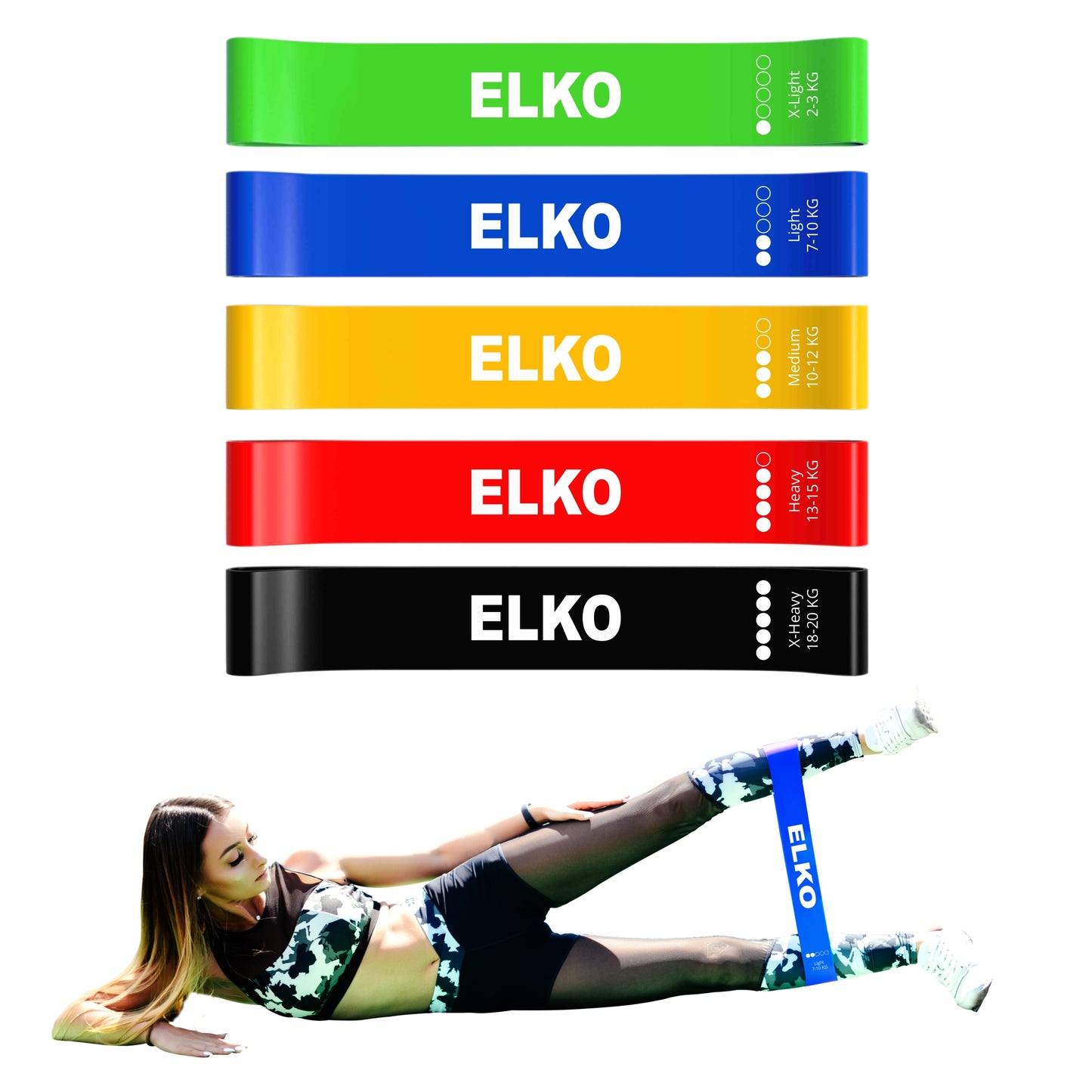 ELKO Resistance Bands Mini Loop Set of 5