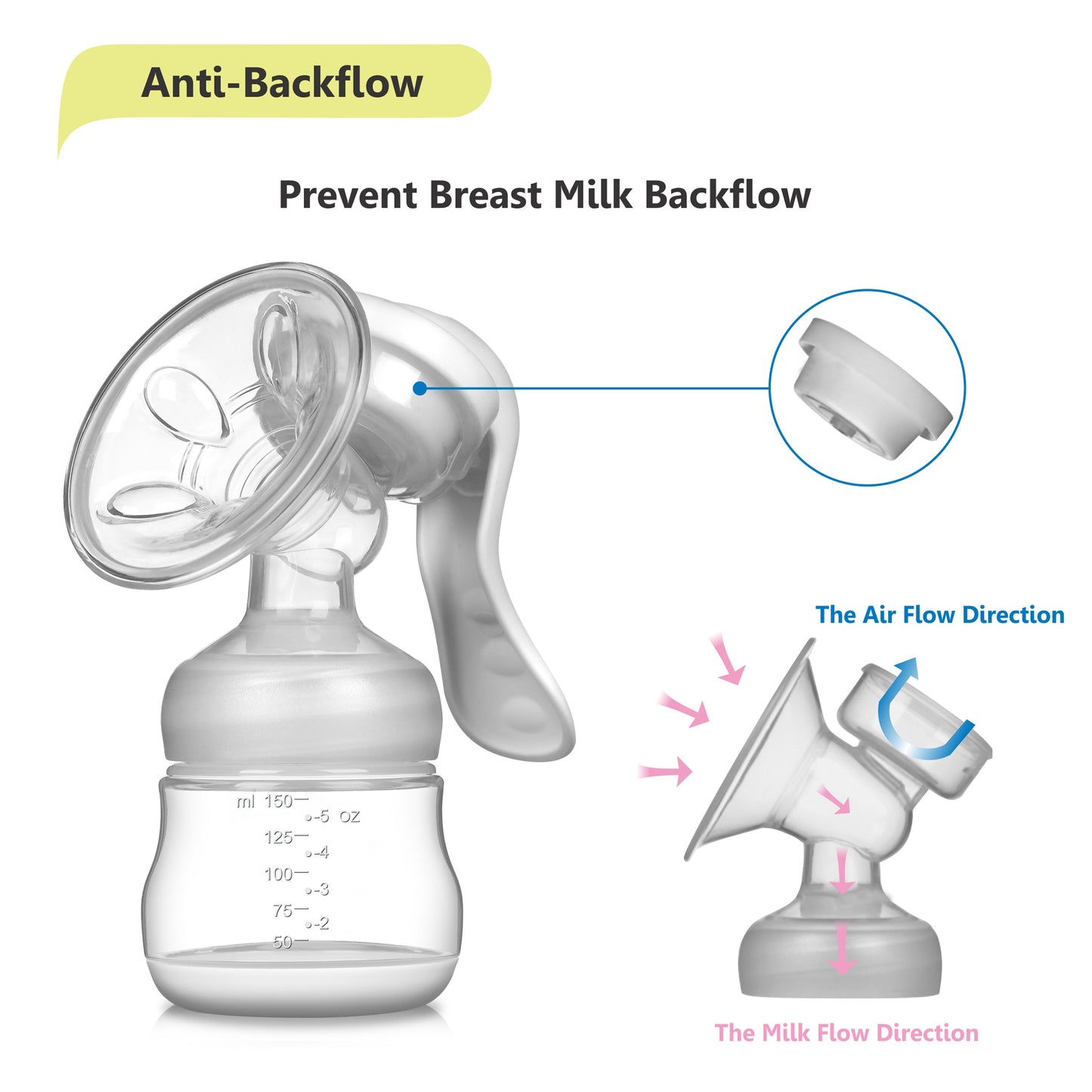 ELKO Manual Breast Pump