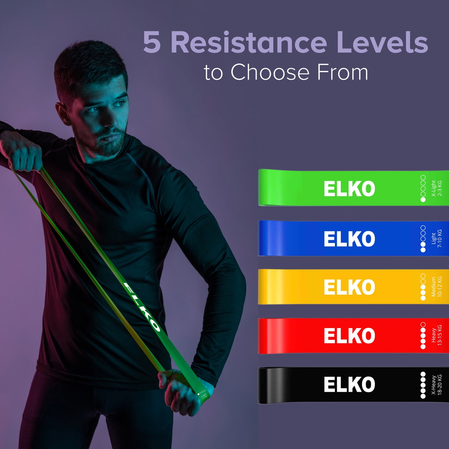 ELKO Resistance Bands Mini Loop Set of 5