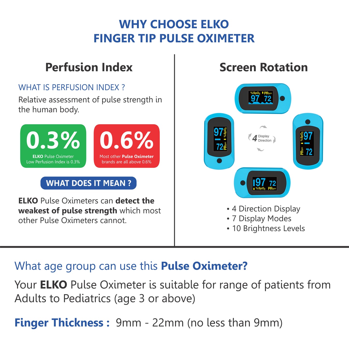 ELKO Finger Tip Pulse Oximeter