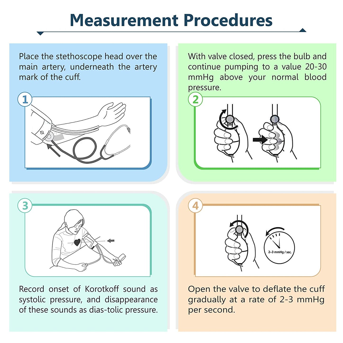 ELKO Palm Type Aneroid Sphygmomanometer with Basic Stethoscope