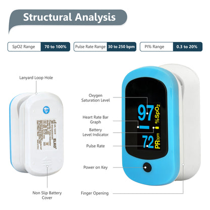 ELKO Finger Tip Pulse Oximeter