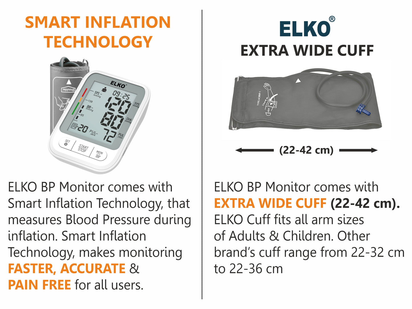 ELKO Fully Automatic Digital Blood Pressure Monitor