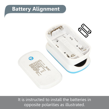 ELKO Finger Tip Pulse Oximeter
