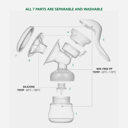 ELKO Manual Breast Pump