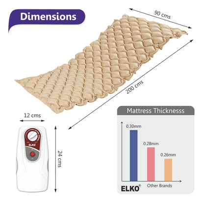 ELKO Anti Decubitus Bubble Air Mattress